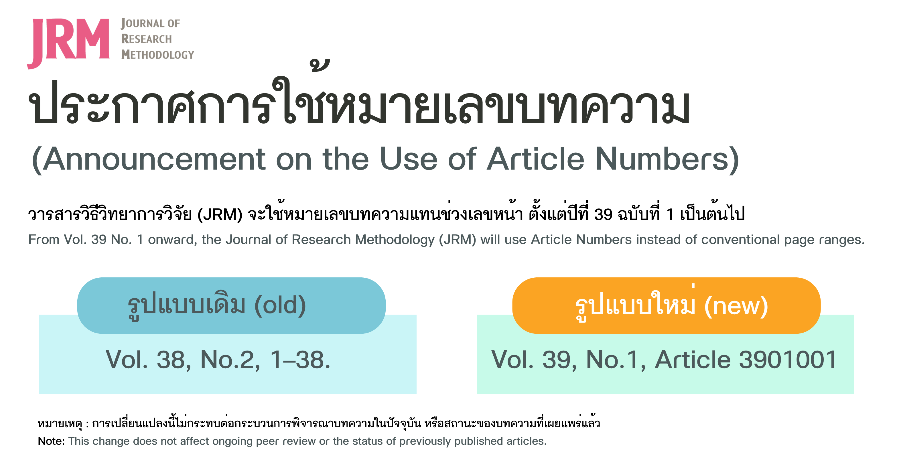 ประกาศการใช้หมายเลขบทความ / Announcement on the Use of Article Numbers